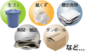 生ゴミ、紙くず、機密書類、新聞・雑誌、ダンボールなど…